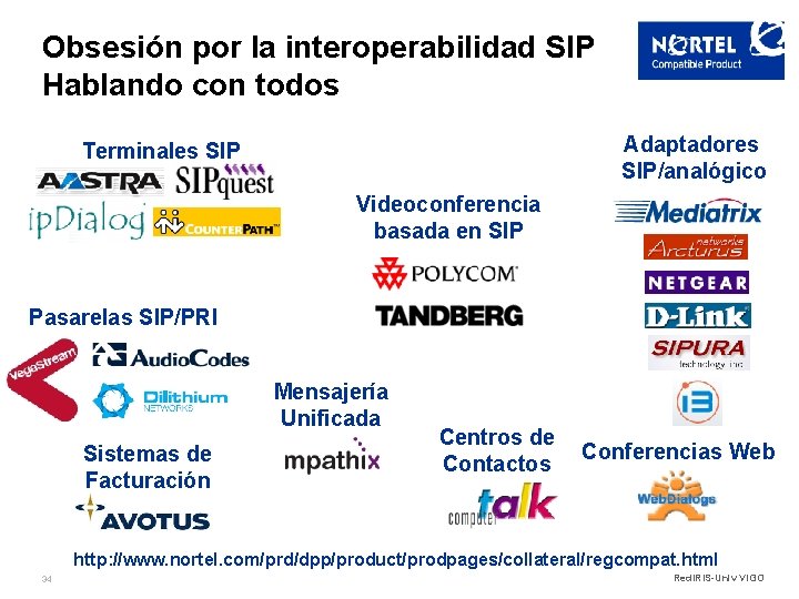 Obsesión por la interoperabilidad SIP Hablando con todos Adaptadores SIP/analógico Terminales SIP Videoconferencia basada