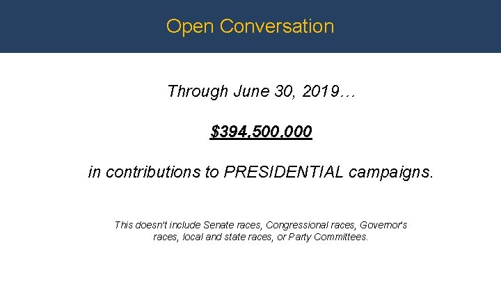 Open Conversation Through June 30, 2019… $394, 500, 000 in contributions to PRESIDENTIAL campaigns.