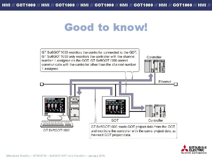 HMI /// GOT 1000 /// HMI /// GOT 1000 /// HMI /// Good to