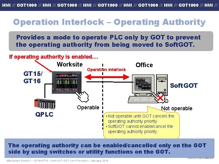 HMI /// GOT 1000 /// HMI /// GOT 1000 /// HMI /// Operation Interlock