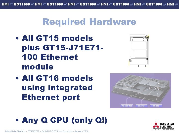 HMI /// GOT 1000 /// HMI /// GOT 1000 /// HMI /// Required Hardware