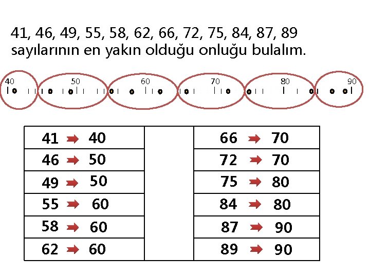 41, 46, 49, 55, 58, 62, 66, 72, 75, 84, 87, 89 sayılarının en