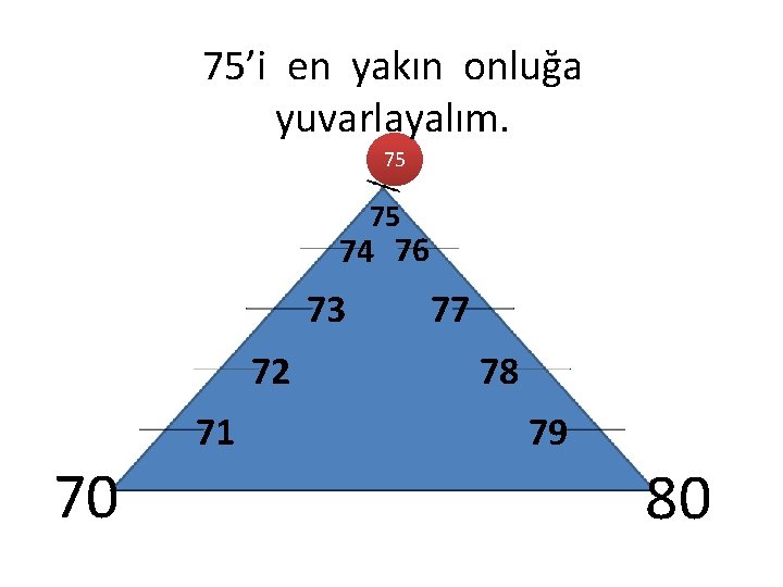 75’i en yakın onluğa yuvarlayalım. 75 75 74 76 73 72 71 70 77