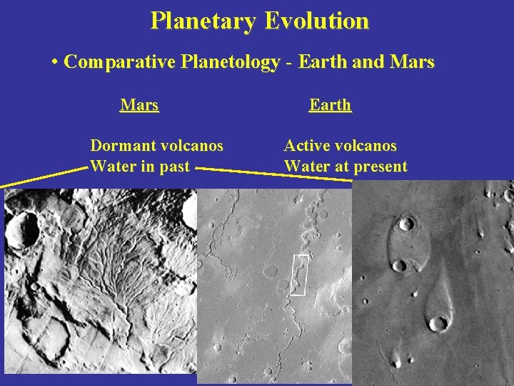 Planetary Evolution • Comparative Planetology - Earth and Mars Dormant volcanos Water in past