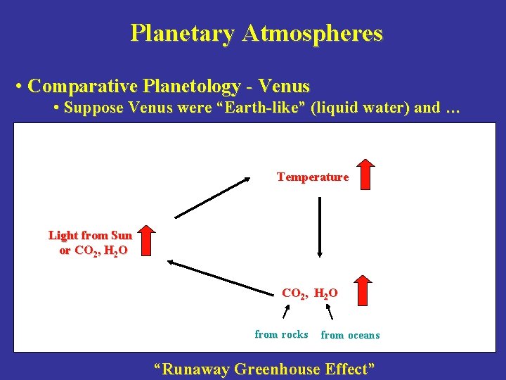 Planetary Atmospheres • Comparative Planetology - Venus • Suppose Venus were “Earth-like” (liquid water)