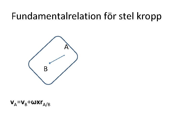 Fundamentalrelation för stel kropp A B v. A=v. B+ωxr. A/B 