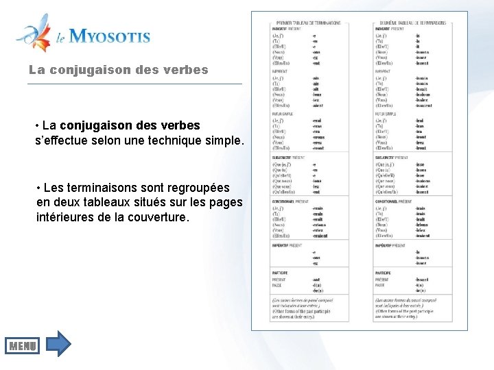 La conjugaison des verbes • La conjugaison des verbes s’effectue selon une technique simple.