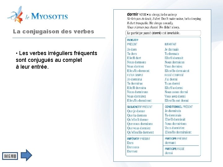 La conjugaison des verbes • Les verbes irréguliers fréquents sont conjugués au complet à