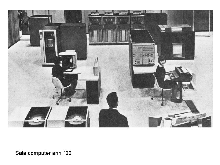Sala computer anni ‘ 60 