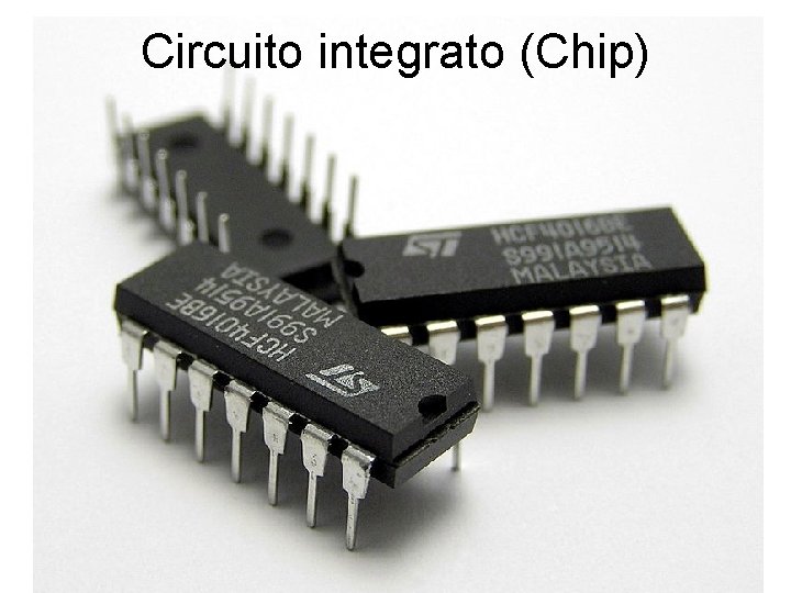 Circuito integrato (Chip) 
