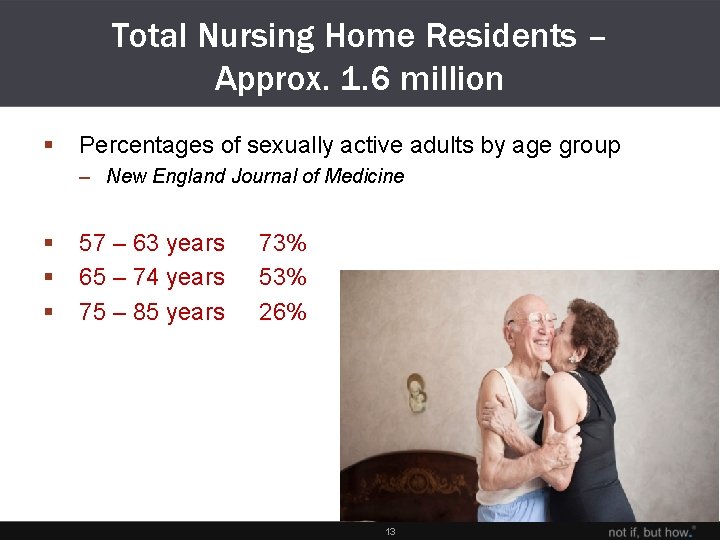 Total Nursing Home Residents – Approx. 1. 6 million § Percentages of sexually active