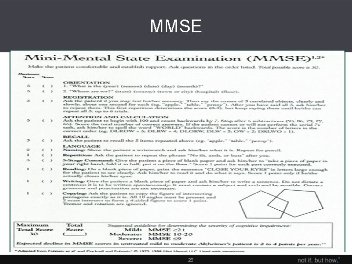 MMSE 28 