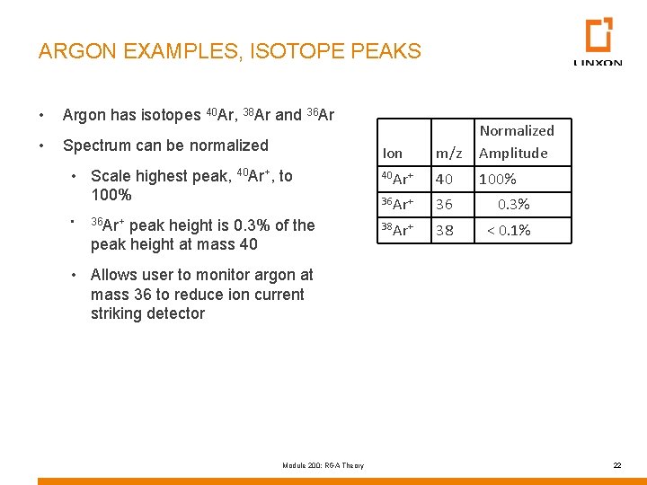 ARGON EXAMPLES, ISOTOPE PEAKS • Argon has isotopes 40 Ar, 38 Ar and 36