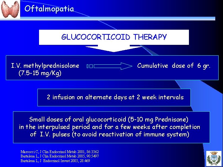 Oftalmopatia GLUCOCORTICOID THERAPY I. V. methylprednisolone (7. 5 -15 mg/Kg) Cumulative dose of 6