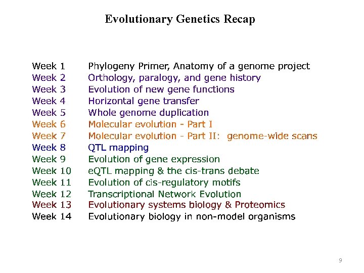 Evolutionary Genetics Recap 9 Evolutionary Genetics Recap 9