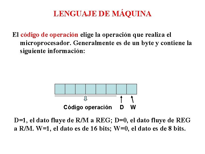 LENGUAJE DE MÁQUINA El código de operación elige la operación que realiza el microprocesador.