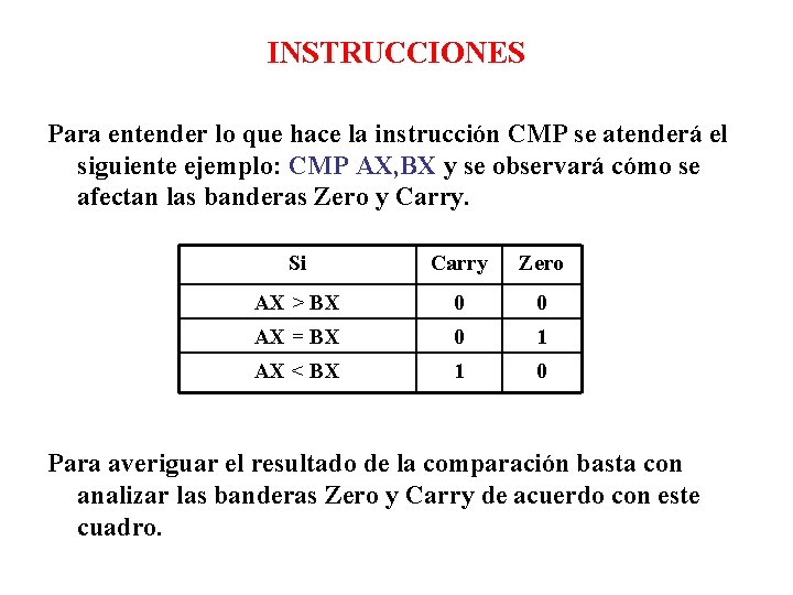 INSTRUCCIONES Para entender lo que hace la instrucción CMP se atenderá el siguiente ejemplo: