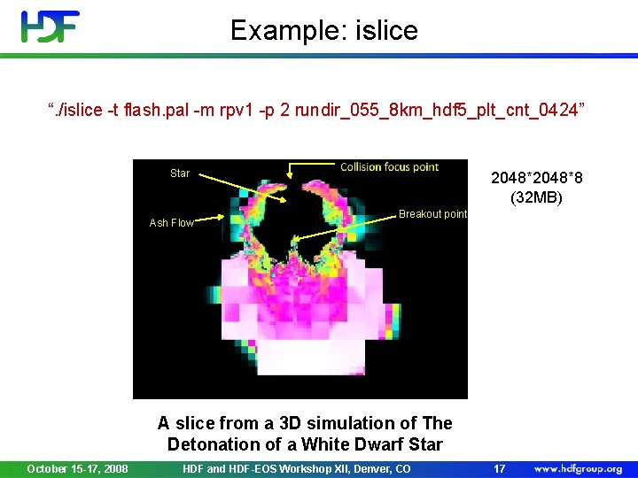 Example: islice “. /islice -t flash. pal -m rpv 1 -p 2 rundir_055_8 km_hdf