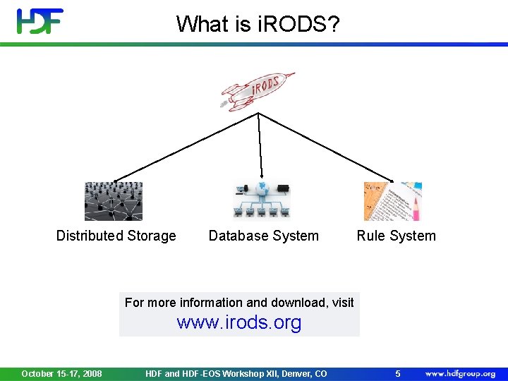 What is i. RODS? Distributed Storage Database System Rule System For more information and
