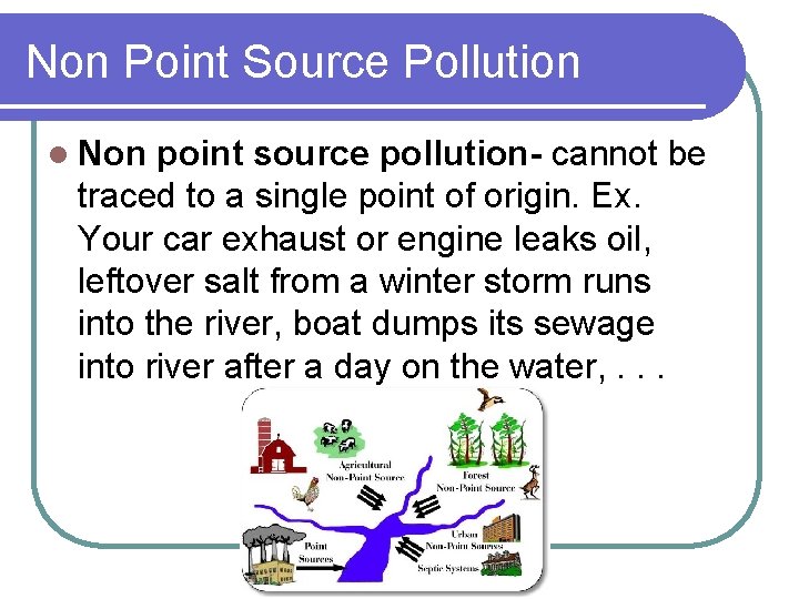 Non Point Source Pollution l Non point source pollution- cannot be traced to a