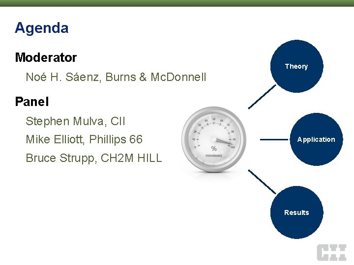 Agenda Moderator Theory Noé H. Sáenz, Burns & Mc. Donnell Panel Stephen Mulva, CII