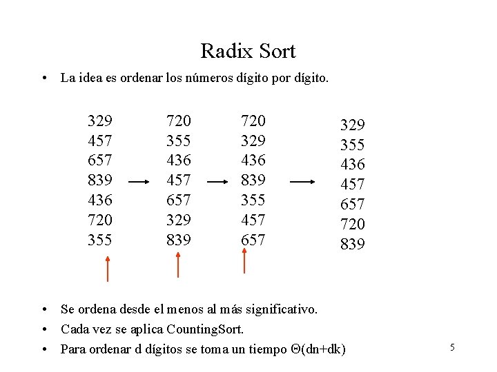 Radix Sort • La idea es ordenar los números dígito por dígito. 329 457