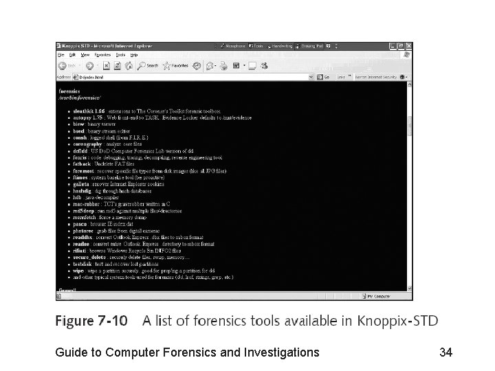 Guide to Computer Forensics and Investigations 34 