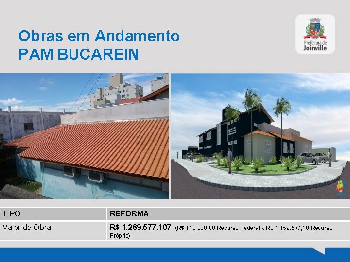 Obras em Andamento PAM BUCAREIN TIPO REFORMA Valor da Obra R$ 1. 269. 577,