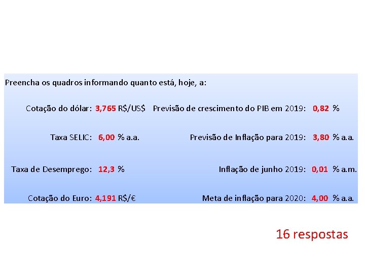 Preencha os quadros informando quanto está, hoje, a: Cotação do dólar: 3, 765 R$/US$