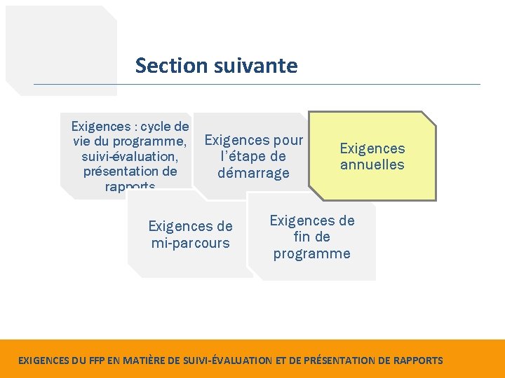 Section suivante Exigences : cycle de vie du programme, suivi-évaluation, présentation de rapports Exigences