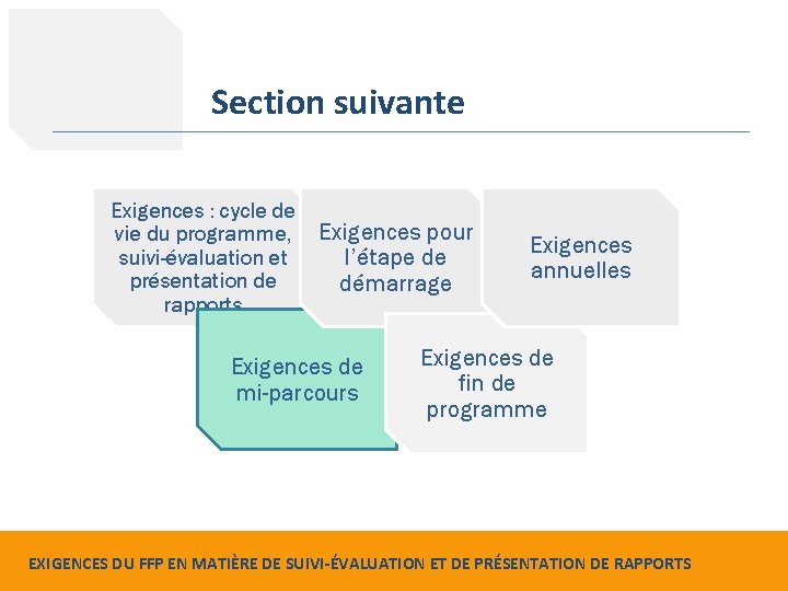 Section suivante Exigences : cycle de vie du programme, suivi-évaluation et présentation de rapports