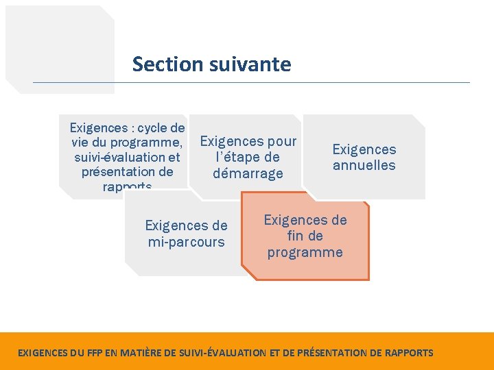 Section suivante Exigences : cycle de vie du programme, suivi-évaluation et présentation de rapports