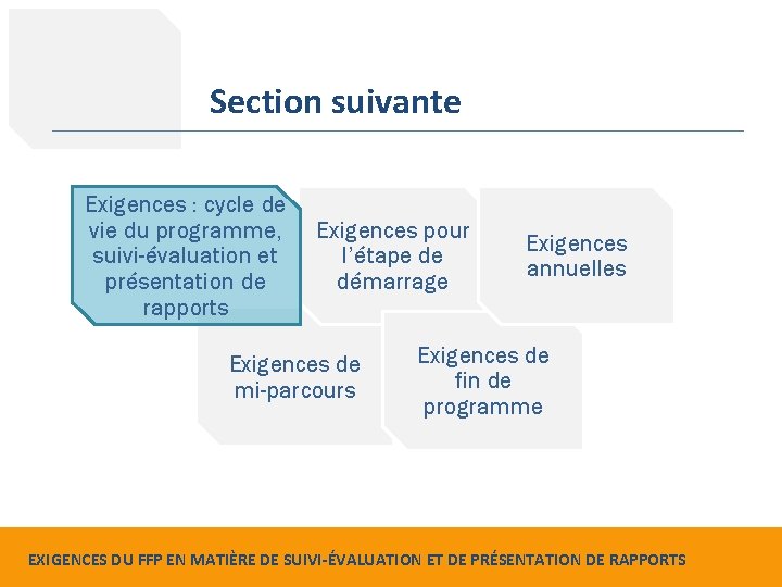 Section suivante Exigences : cycle de vie du programme, suivi-évaluation et présentation de rapports
