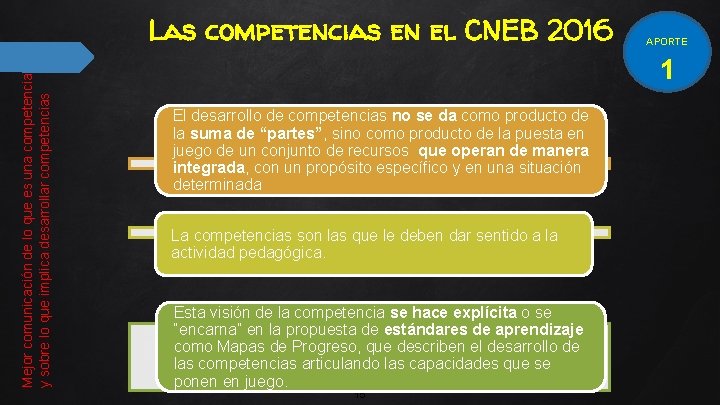 Mejor comunicación de lo que es una competencia y sobre lo que implica desarrollar