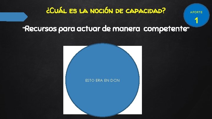 ¿Cuál es la noción de capacidad? “Recursos para actuar de manera ESTO ERA EN