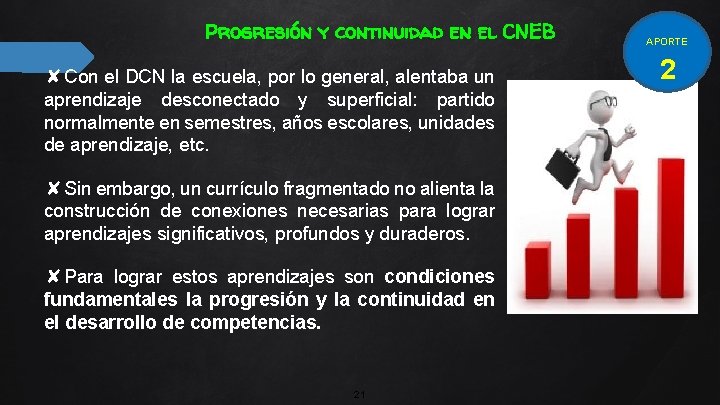 Progresión y continuidad en el CNEB ✘Con el DCN la escuela, por lo general,