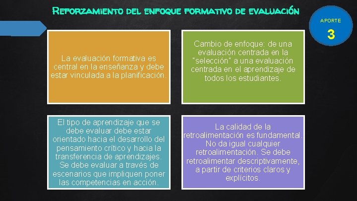 Reforzamiento del enfoque formativo de evaluación APORTE La evaluación formativa es central en la