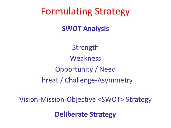 Formulating Strategy SWOT Analysis Strength Weakness Opportunity / Need Threat / Challenge-Asymmetry Vision-Mission-Objective <SWOT>