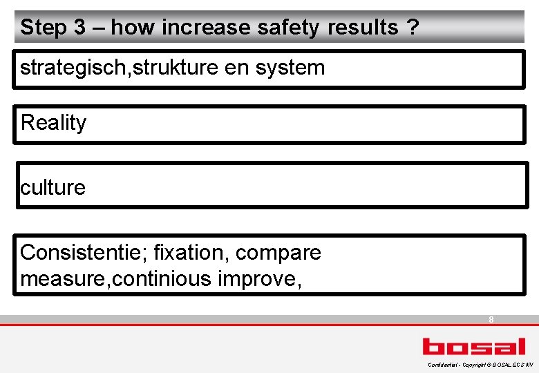 Step 3 – how increase safety results ? strategisch, strukture en system Reality culture