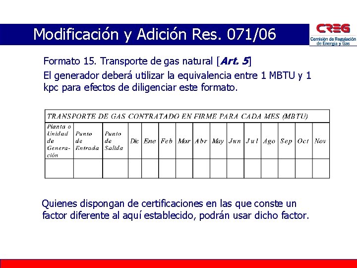 Modificación y Adición Res. 071/06 Formato 15. Transporte de gas natural [Art. 5] El