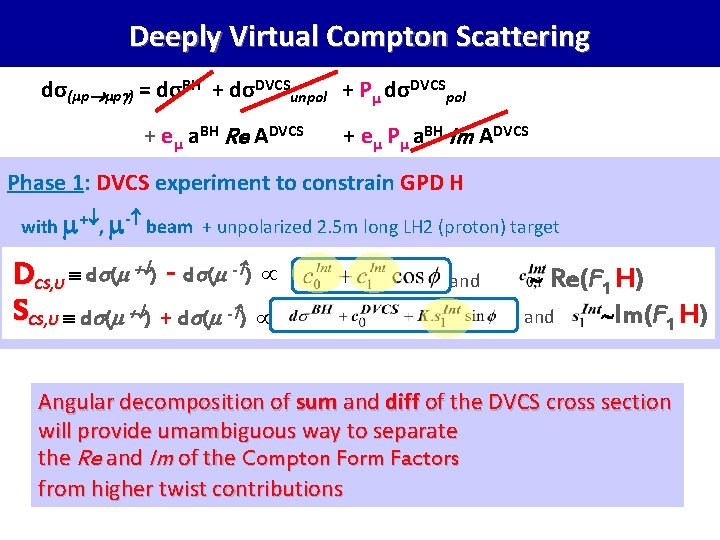 Deeply Virtual Compton Scattering dσ(μp μp ) = dσBH + dσDVCSunpol + Pμ dσDVCSpol