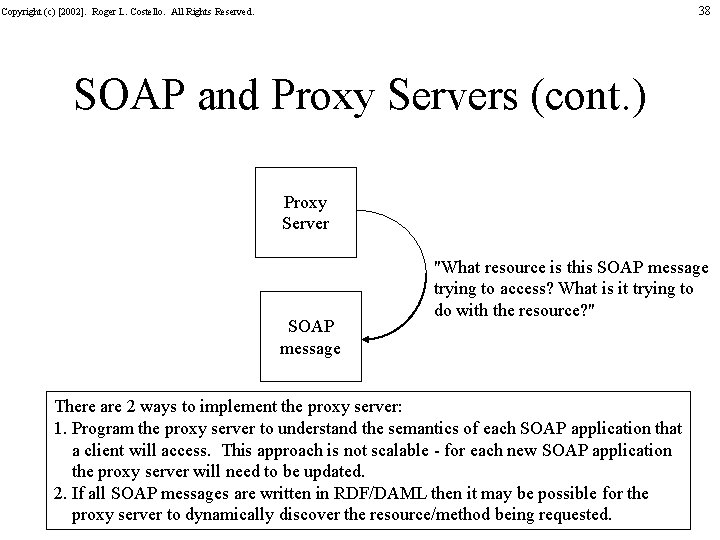 38 Copyright (c) [2002]. Roger L. Costello. All Rights Reserved. SOAP and Proxy Servers