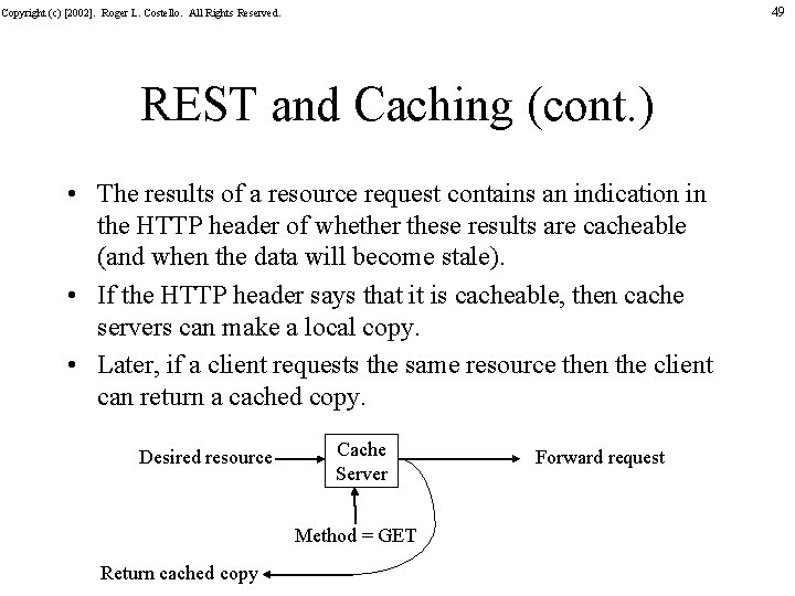 49 Copyright (c) [2002]. Roger L. Costello. All Rights Reserved. REST and Caching (cont.