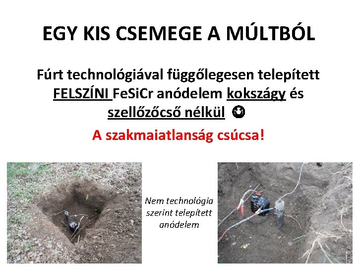 EGY KIS CSEMEGE A MÚLTBÓL Fúrt technológiával függőlegesen telepített FELSZÍNI Fe. Si. Cr anódelem