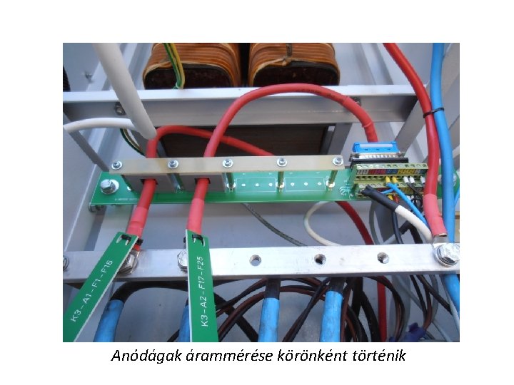 Anódágak árammérése körönként történik 