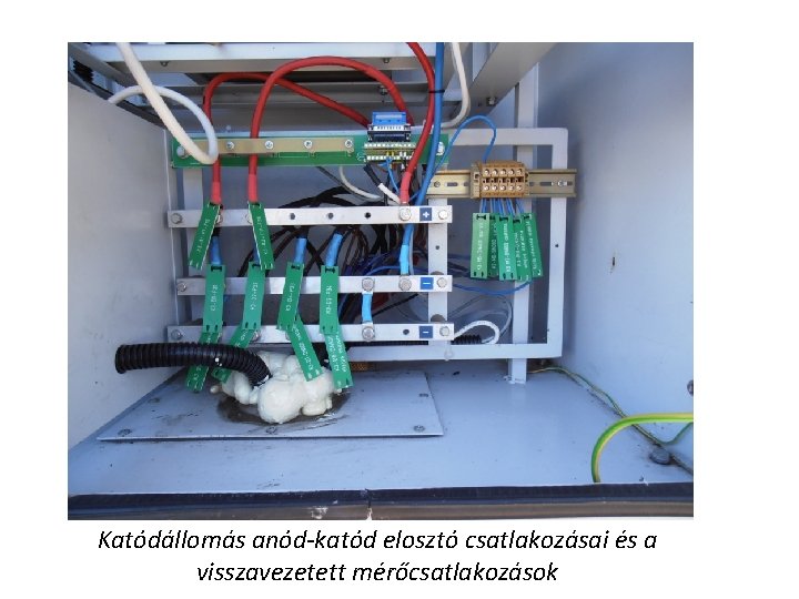 Katódállomás anód-katód elosztó csatlakozásai és a visszavezetett mérőcsatlakozások 