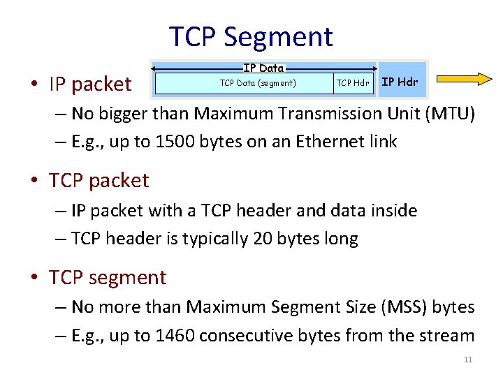 TCP Segment • IP packet IP Data TCP Data (segment) TCP Hdr IP Hdr