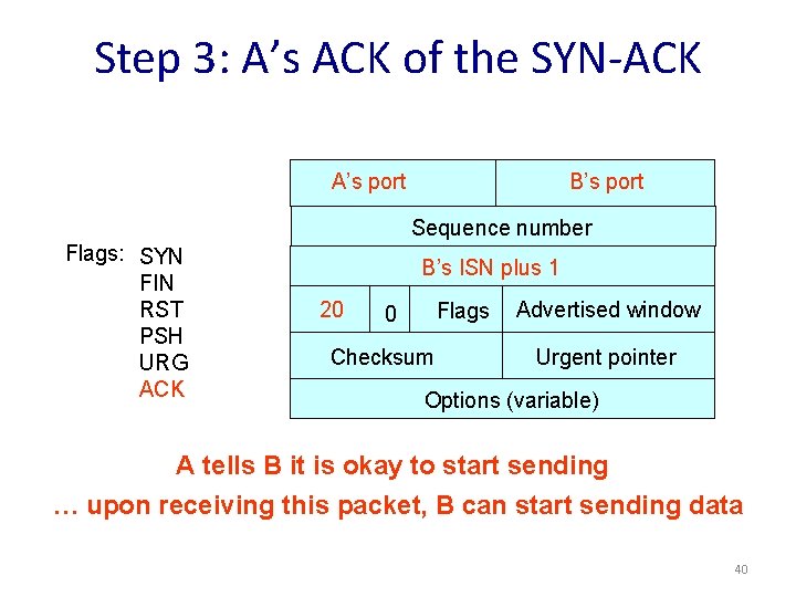 Step 3: A’s ACK of the SYN-ACK A’s port B’s port Sequence number Flags: