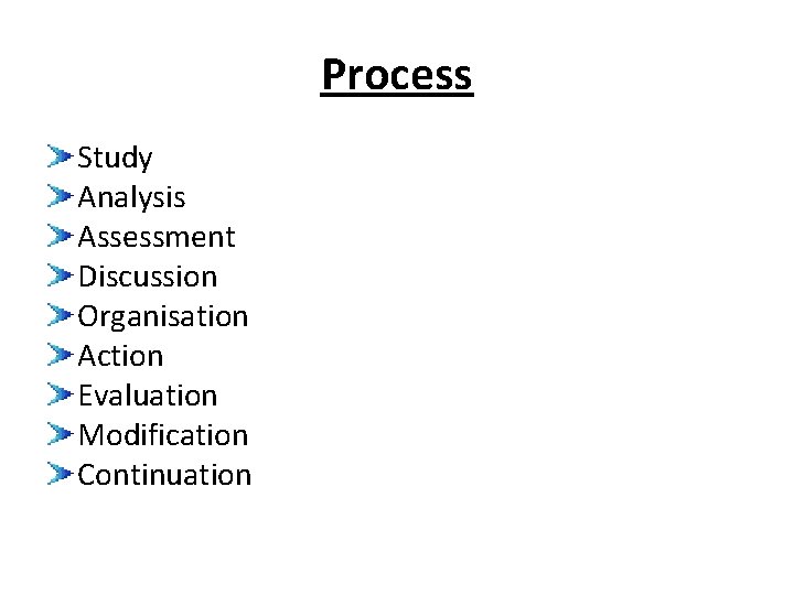 Process Study Analysis Assessment Discussion Organisation Action Evaluation Modification Continuation 