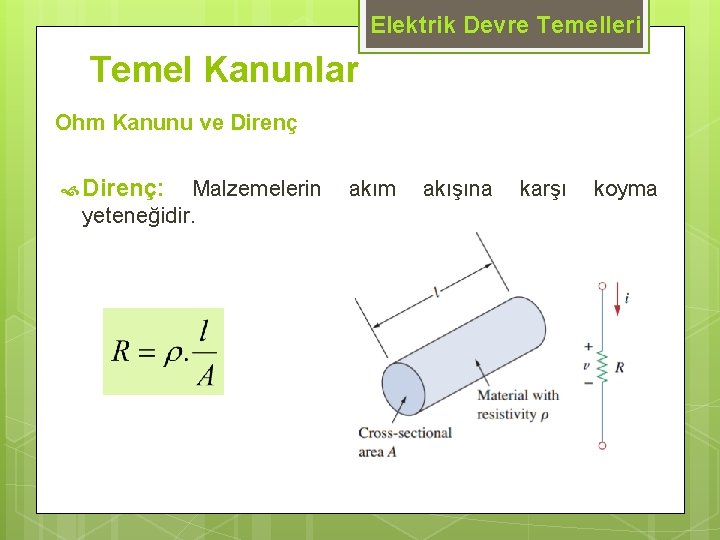 Elektrik Devre Temelleri Temel Kanunlar Ohm Kanunu ve Direnç: Malzemelerin yeteneğidir. akım akışına karşı